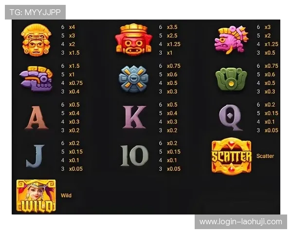 寻宝黄金城装备指南:准备哪些工具和装备才能在黄金城中顺利寻宝